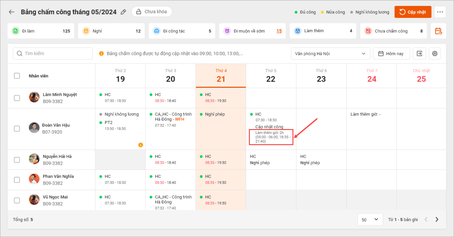 Bảng chấm công chi tiết