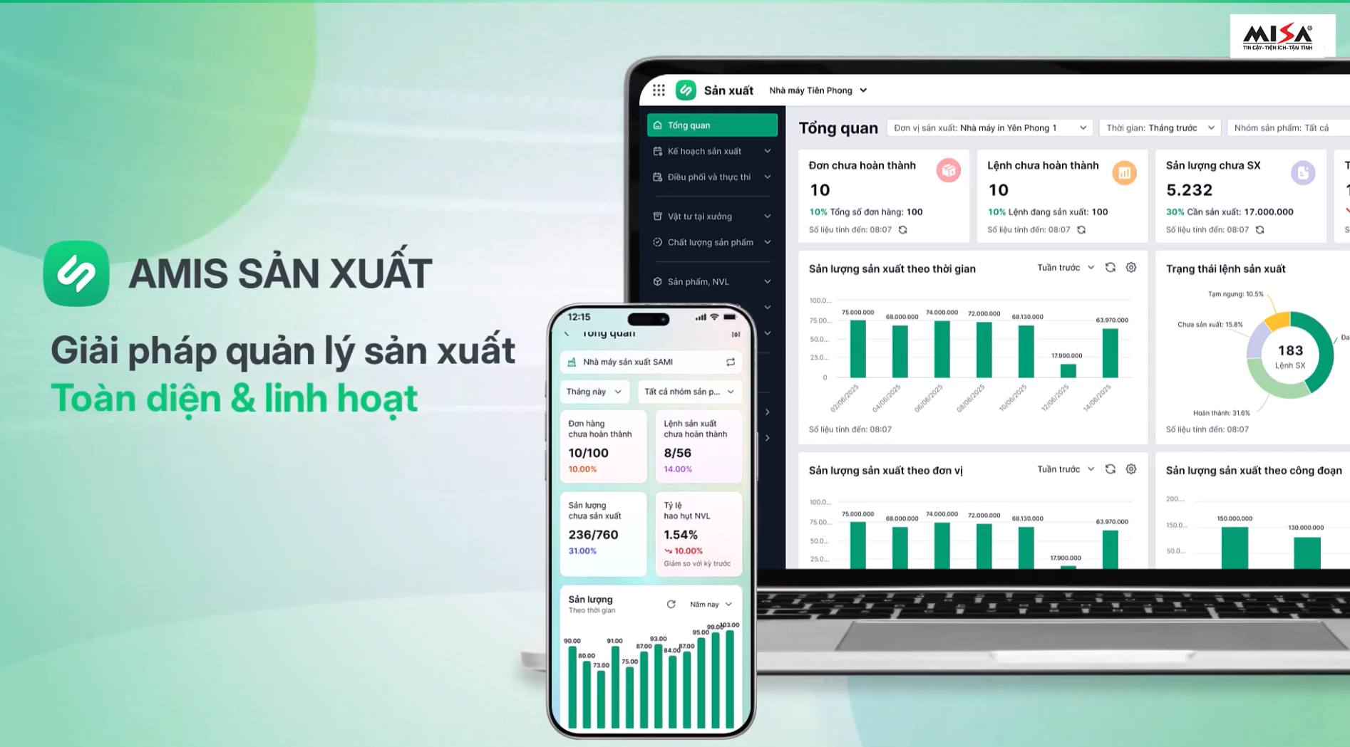 Giới thiệu MISA AMIS Sản xuất